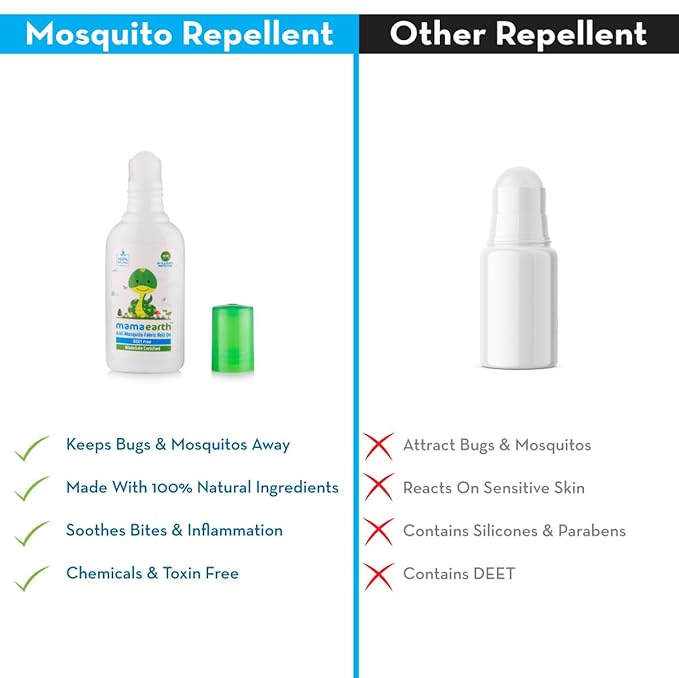 Mamaearth Anti Mosquito Fabric Roll-On: 8 ml