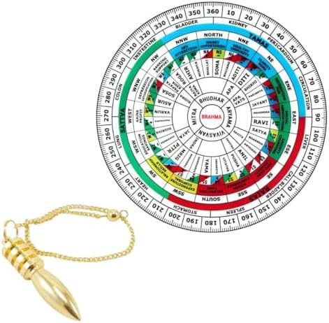 VAASTU Craft VASTU 6 INCH Shakti Chakra with Pendulum Acrylic Plastic Vastu Shakti Chakra/