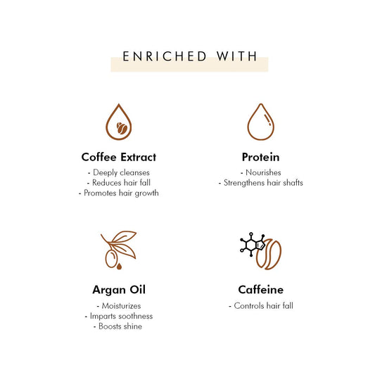 mCaffeine Sulfate Free Shampoo: Coffee, Protein & Argan Oil, 250 ml