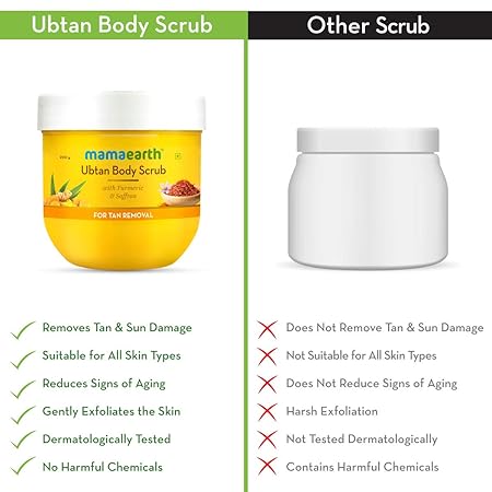 Mamaearth Ubtan Body Scrub: 200 g