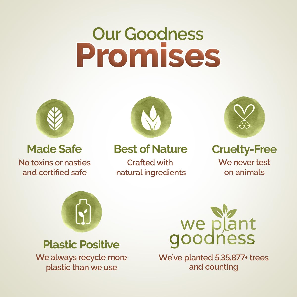 Mamaearth Kerala Thaali Conditioner: Hibiscus, Amla, Reetha & Methi Dana, 250 ml