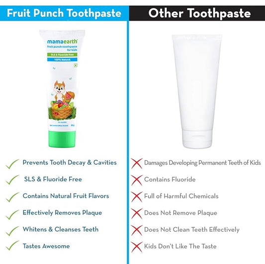 Mamaearth Fruit Punch Toothpaste: 50 g