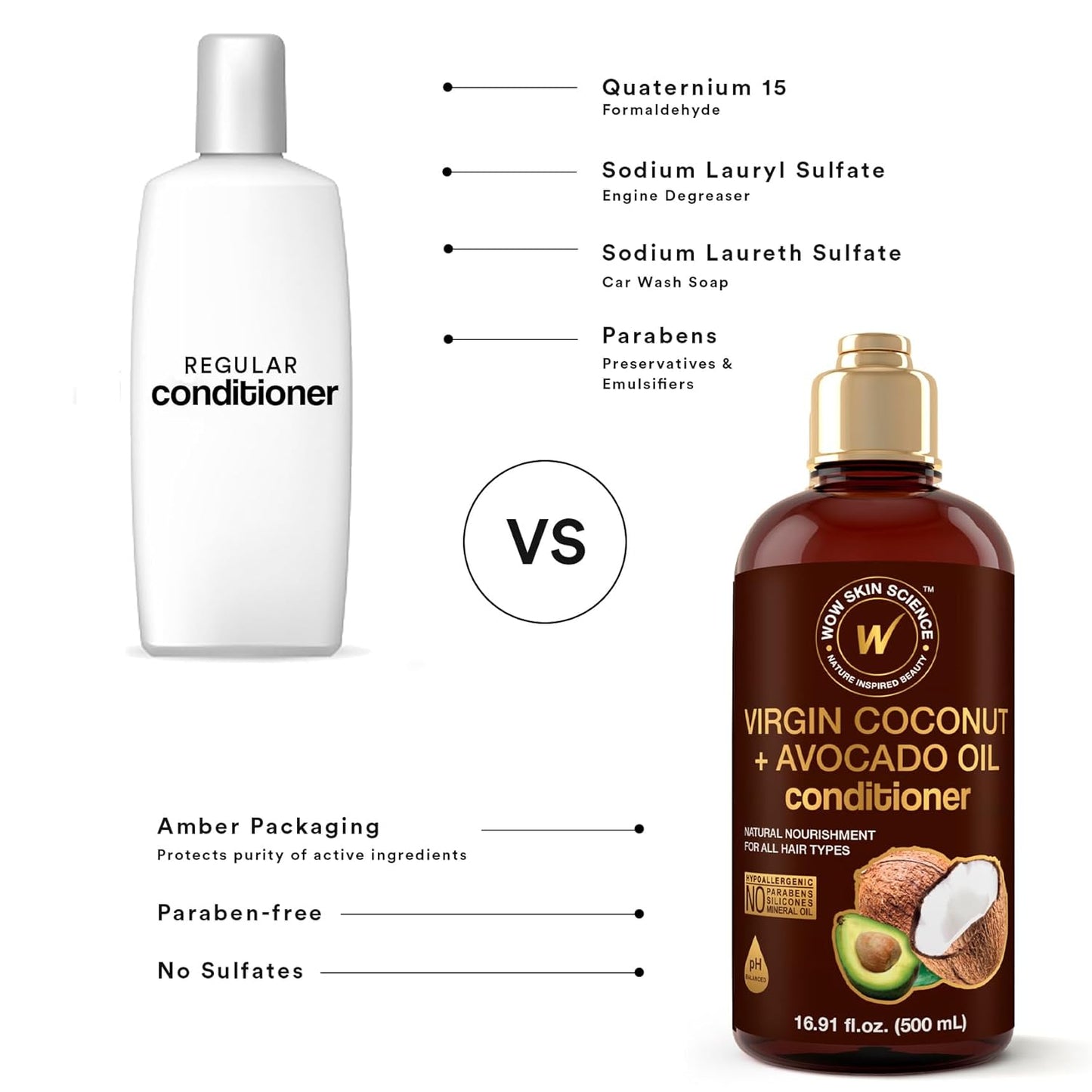WOW Hair Conditioner: Coconut & Avocado Oil, 500 ml