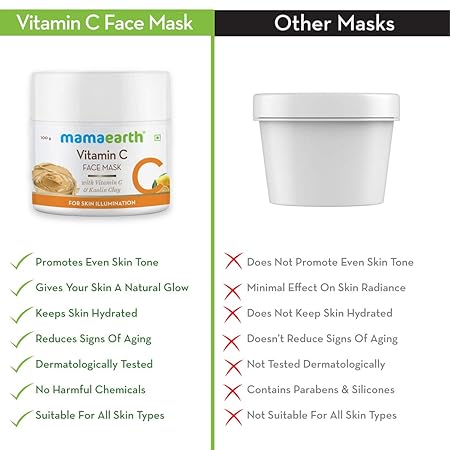 Mamaearth Vitamin C Face Mask: 100 g