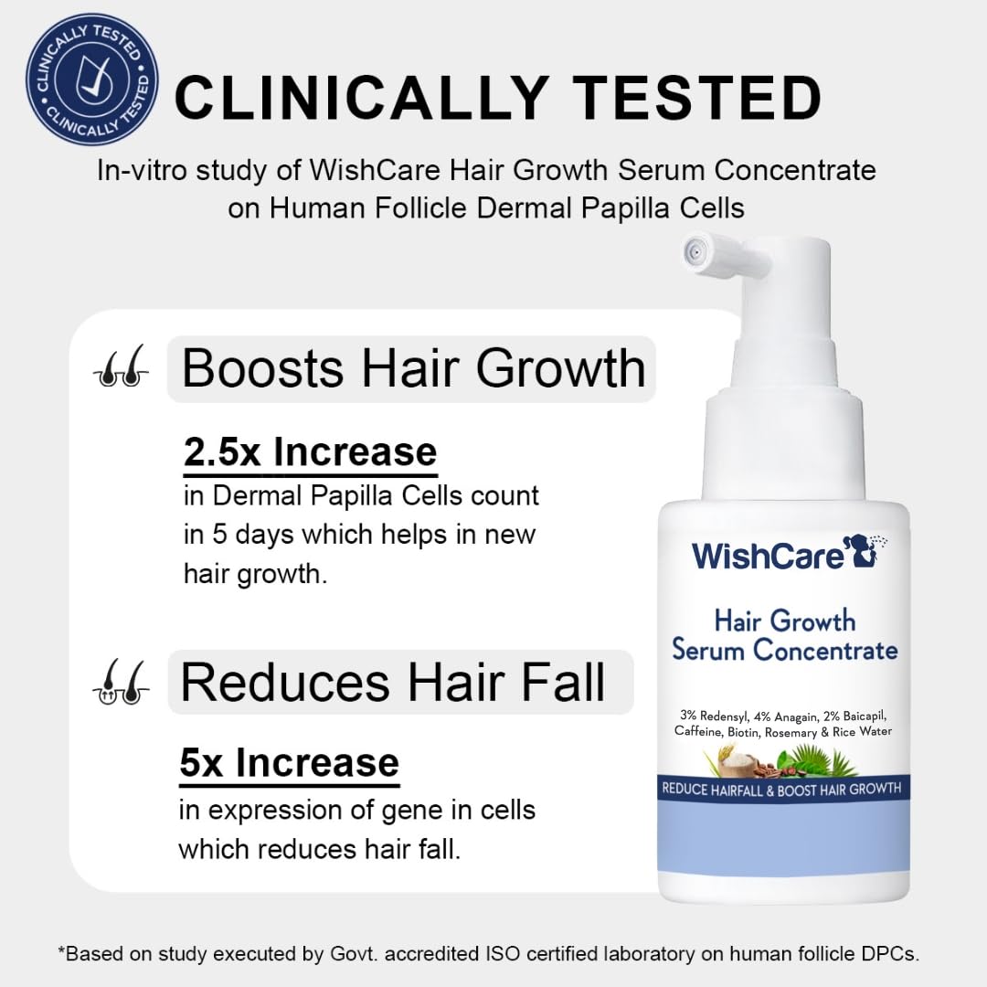 Wishcare Hair Growth Serum Concentrate - Rosemary