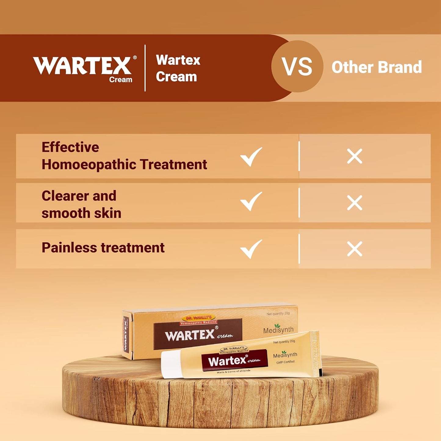 ShopHomeo - WARTEX CREAM (20 Grams) by MedisynthCo. | Pack of 1