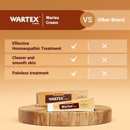 ShopHomeo - WARTEX CREAM (20 Grams) by MedisynthCo. | Pack of 1