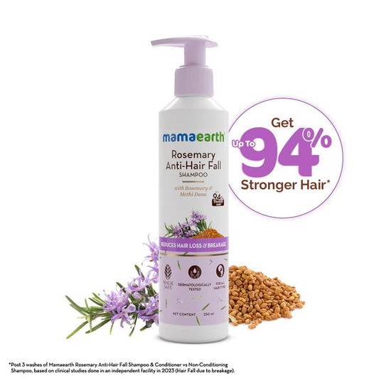 Mamaearth Rosemary Anti-Hair Fall Shampoo: Rosemary & Methi Dana, 20