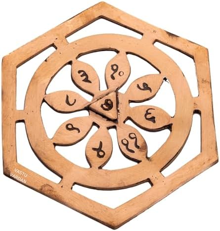 Bhoum Yantra | Bhoomi Yantra | Vastu Remedies for South, SW Facing Main Door | Home Office