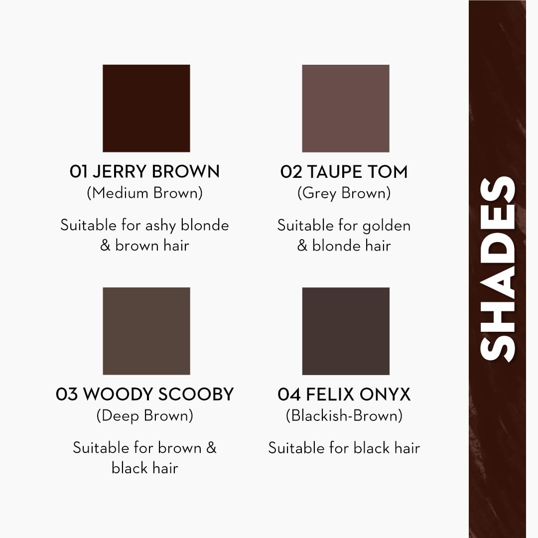 Sugar Cosmetics Arch Arrival Brow Definer 02 Taupe Tom - Grey Brown, Long Lasting, 12hr Coverage, Built-in Spoolie