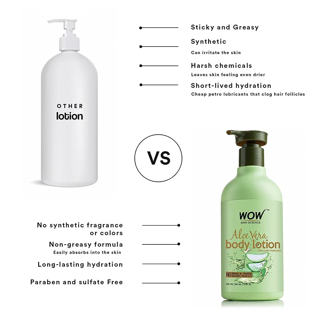 WOW Aloe Vera Moisturizing Body Lotion: 300 ml