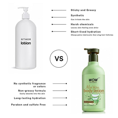 WOW Aloe Vera Moisturizing Body Lotion: 300 ml