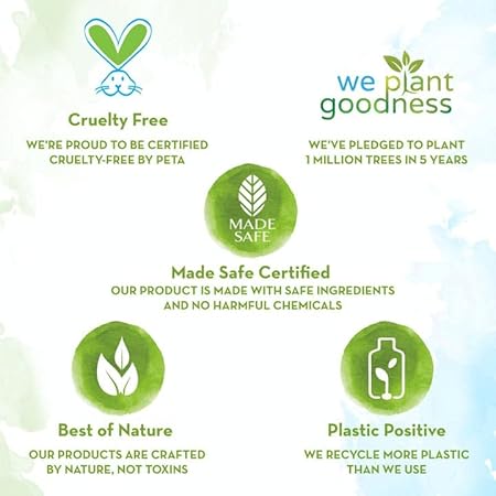 Mamaearth Aloe Vera Sunscreen Body Lotion: SPF 30, Aloe Vera & Ashwagandha, Pack of 2, 300 ml each