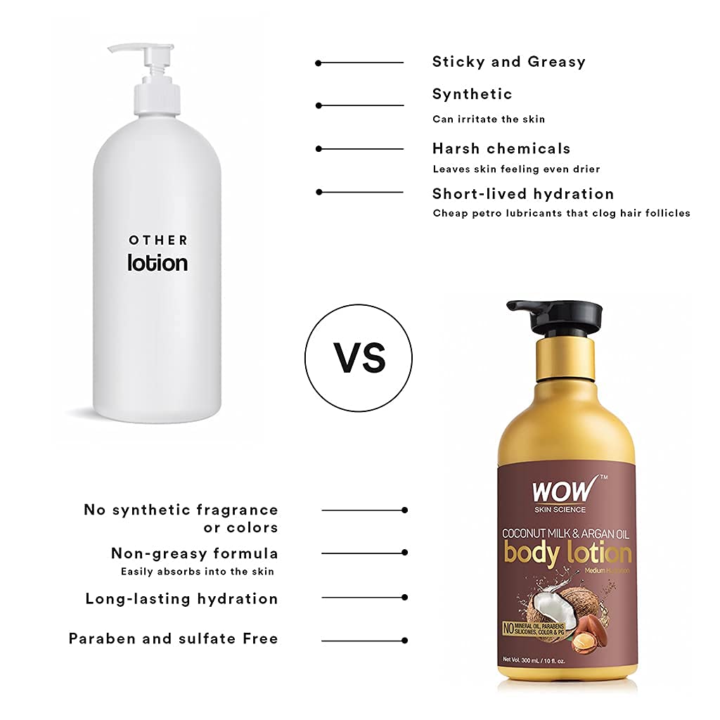 WOW Coconut Milk & Argan Oil Moisturizing Body Lotion: 300 ml