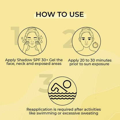Fixderma Shadow Sunscreen Gel: SPF 30+, 75 g