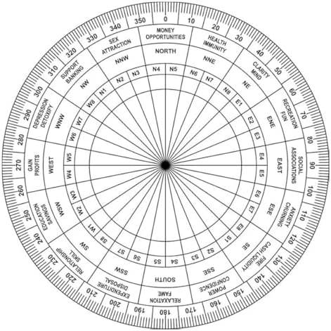 iKonbi Black Shakti Chakra | 6 Inch | Vastu Chakra | Vastu Remedy | Vastu Shakti Chakra Re