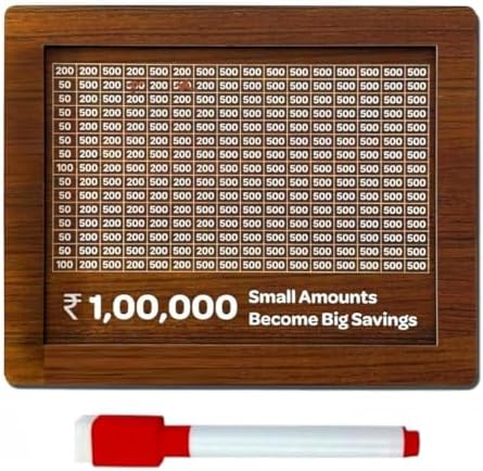 Radiant Wooden Money Saving Box for Kids & Adults, Coin Box, Savings Box, Piggy Bank, Smar