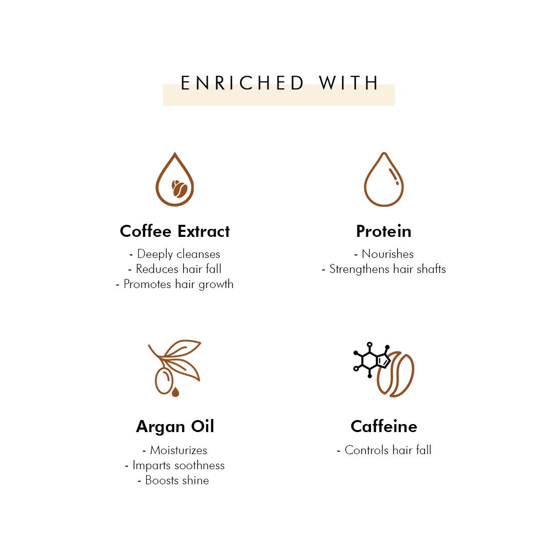 mCaffeine Sulfate Free Shampoo: Coffee, Protein & Argan Oil, 250 ml