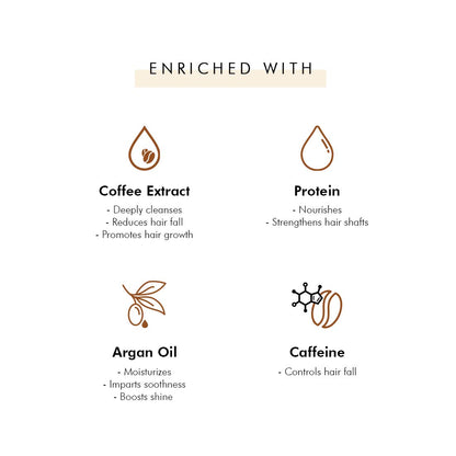 mCaffeine Sulfate Free Shampoo: Coffee, Protein & Argan Oil, 250 ml