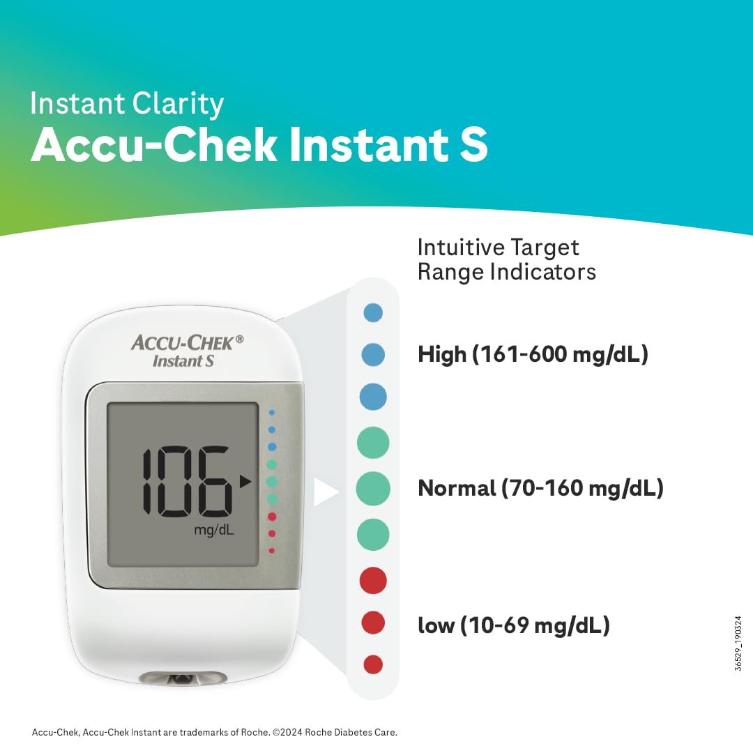 Accu-Chek Instant S Glucometer: Free 10 Test Strips