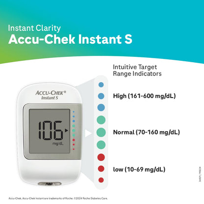 Accu-Chek Instant S Glucometer: Free 10 Test Strips