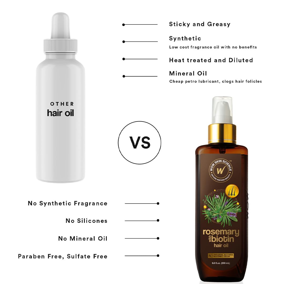 WOW Rosemary Biotin Hair Oil: 6.8 oz