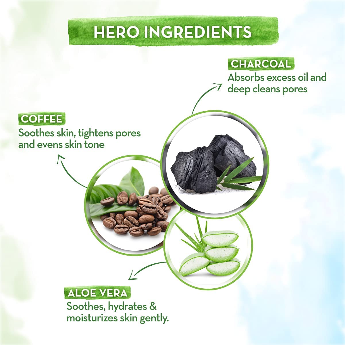 Mamaearth Charcoal Face Wash: 250 ml