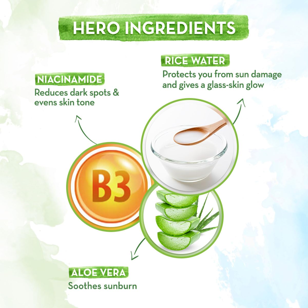 Mamaearth Rice Water Dewy Sunscreen with Rice Water & Niacinamide 80 g || All Skin Types Pack of 1