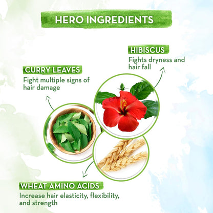 Mamaearth Hibiscus Damage Repair Shampoo: Hibiscus & Curry Leaves, 250 ml