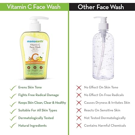 Mamaearth Vitamin C Face Wash for Women & Men 250ml Oil-Free Face Wash