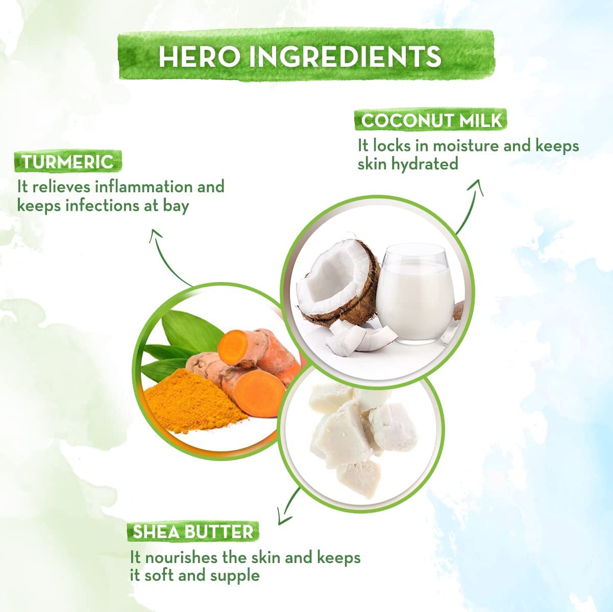 Mamaearth Coco Soft Body Lotion: Coconut Milk & Turmeric, 400 ml