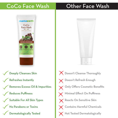 Mamaearth CoCo FaceWash: Coffee & Cocoa, 100 ml