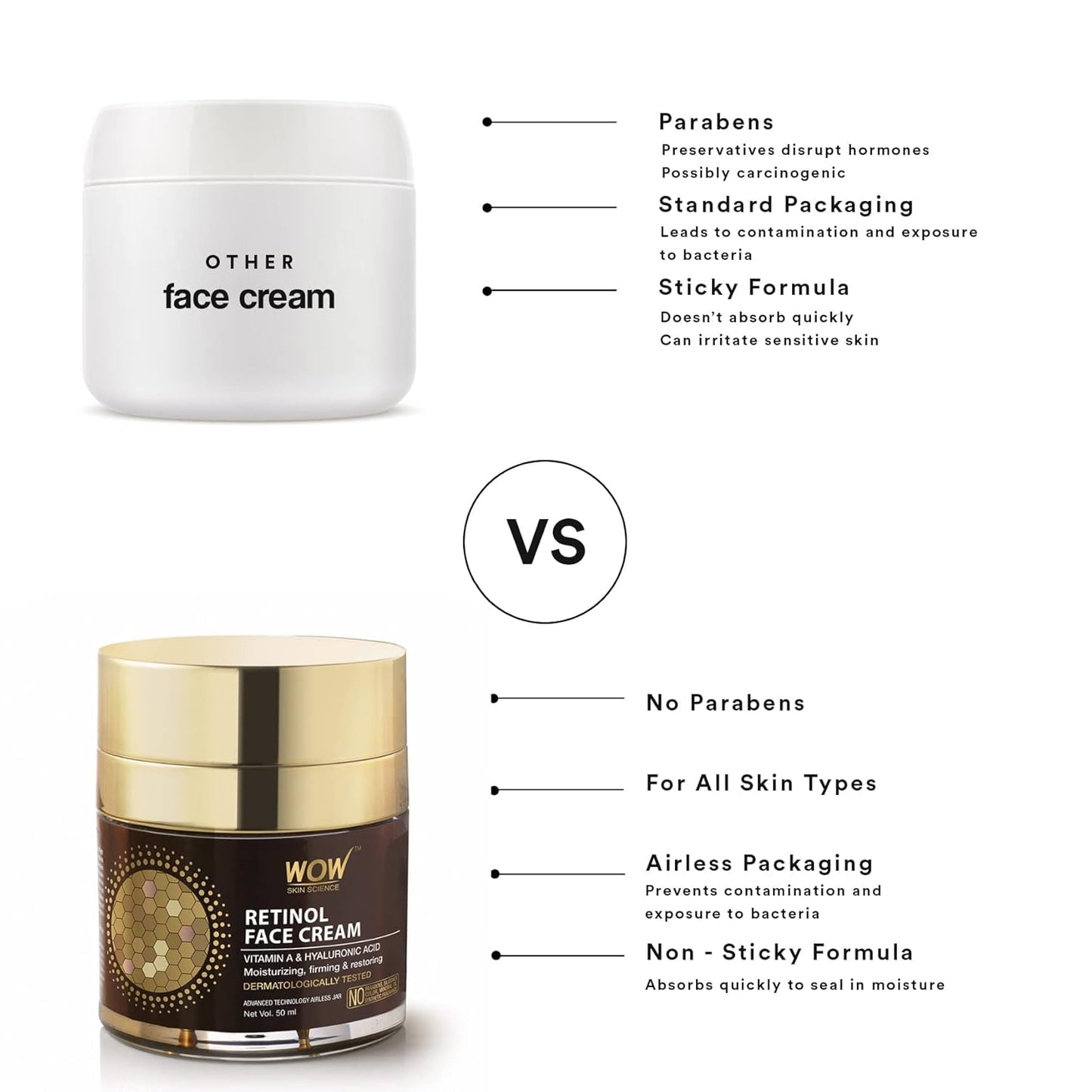 WOW Retinol Face Cream: 50 ml