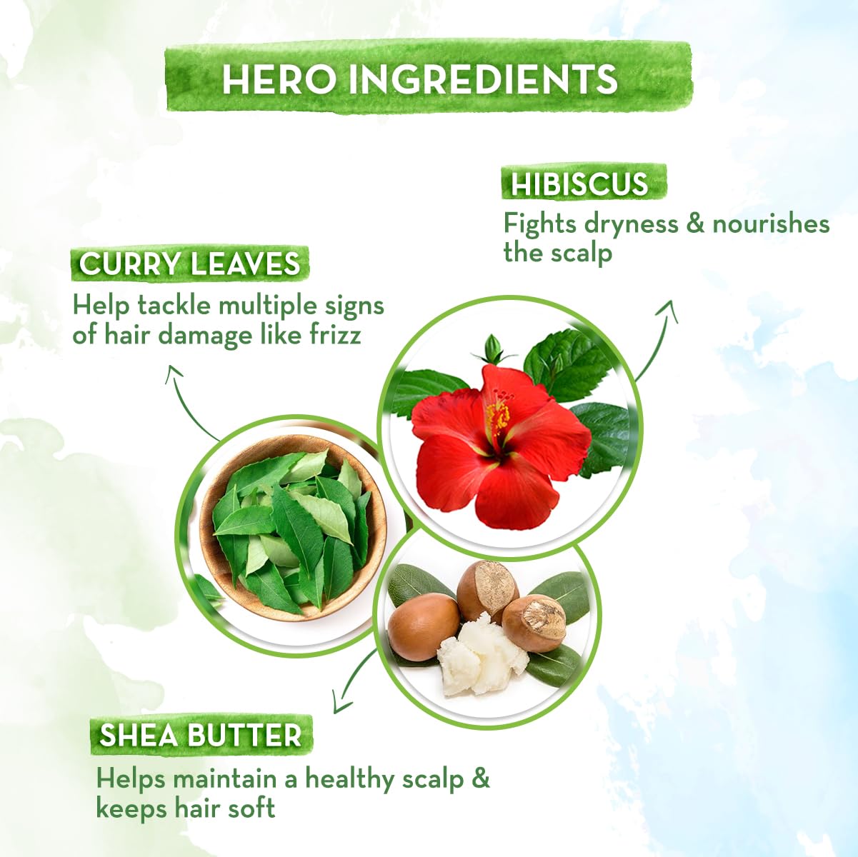 Mamaearth Hibiscus Damage Repair Conditioner: Hibiscus & Curry Leaves, 250 ml
