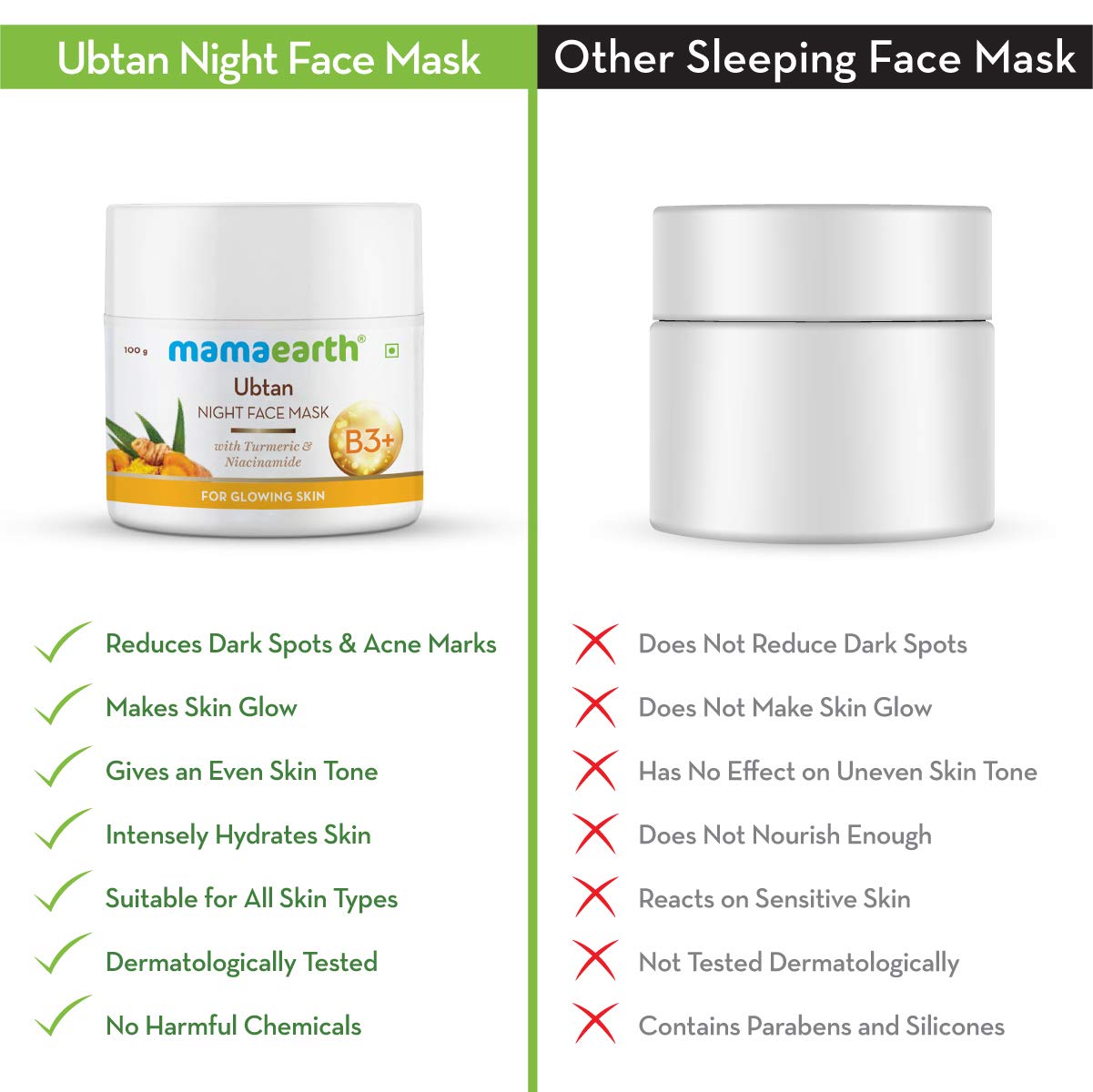 Mamaearth Ubtan Night Sleep Face Mask: Turmeric & Niacinamide, 100 g