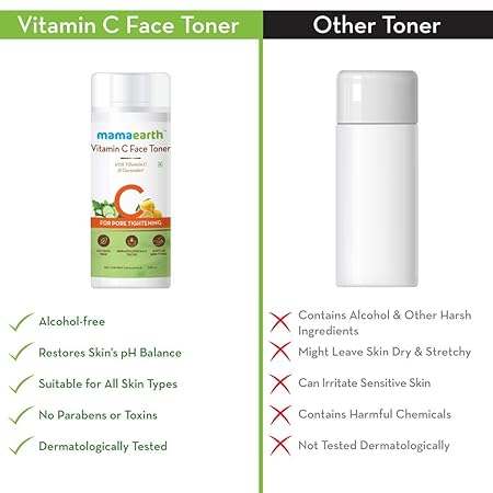 Mamaearth Vitamin C Glasslike Skin Combo: Face Wash 100 ml + Toner 200 ml