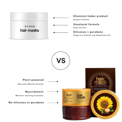 WOW Sunflower & Argan Oil Hair Mask: 200 ml