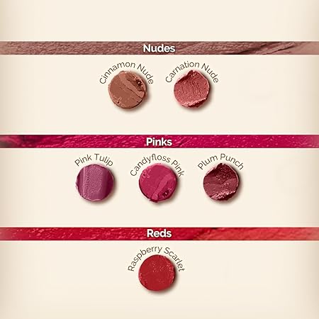 Mamaearth Moisture Matte Longstay Mini Lipstick: 01 Carnation Nude, 0.7 g