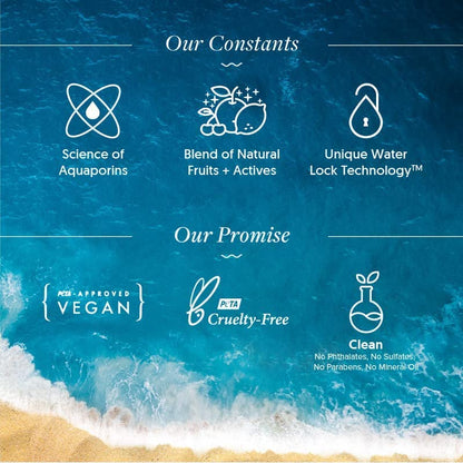 Aqualogica Hydrate+ FaceWash for Deep Cleansing Hydration with Coconut Water Hyaluronic Acid, 100ml