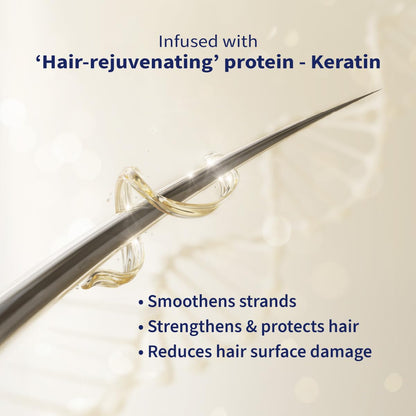 StBotanica Pro Keratin & Argan Oil Conditioner: Intensive Conditioning, 300 ml