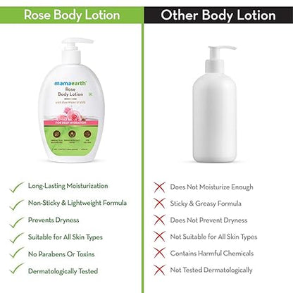 Mamaearth Rose Body Lotion – Rose Water & Shea Butter, 200 ml, Pack of 2