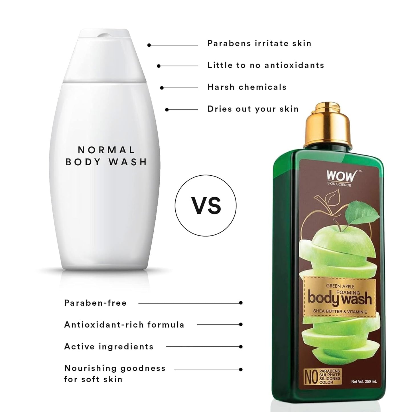 WOW Green Apple Foaming Body Wash: 250 ml