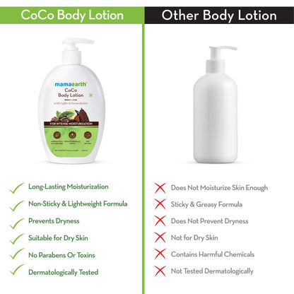 Mamaearth CoCo Body Lotion: Coffee & Cocoa, 400 ml