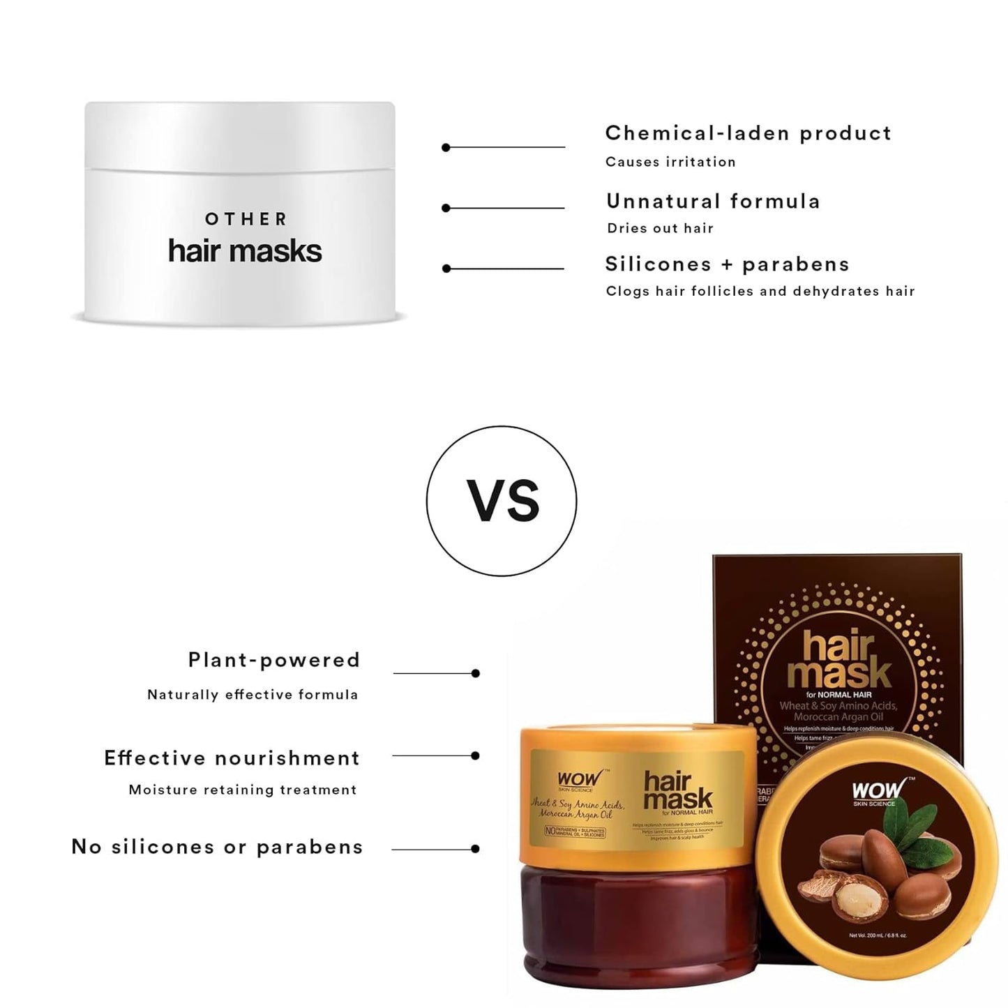 WOW Moroccan Argan Oil Hair Mask: Soy Amino Acids, 200 ml