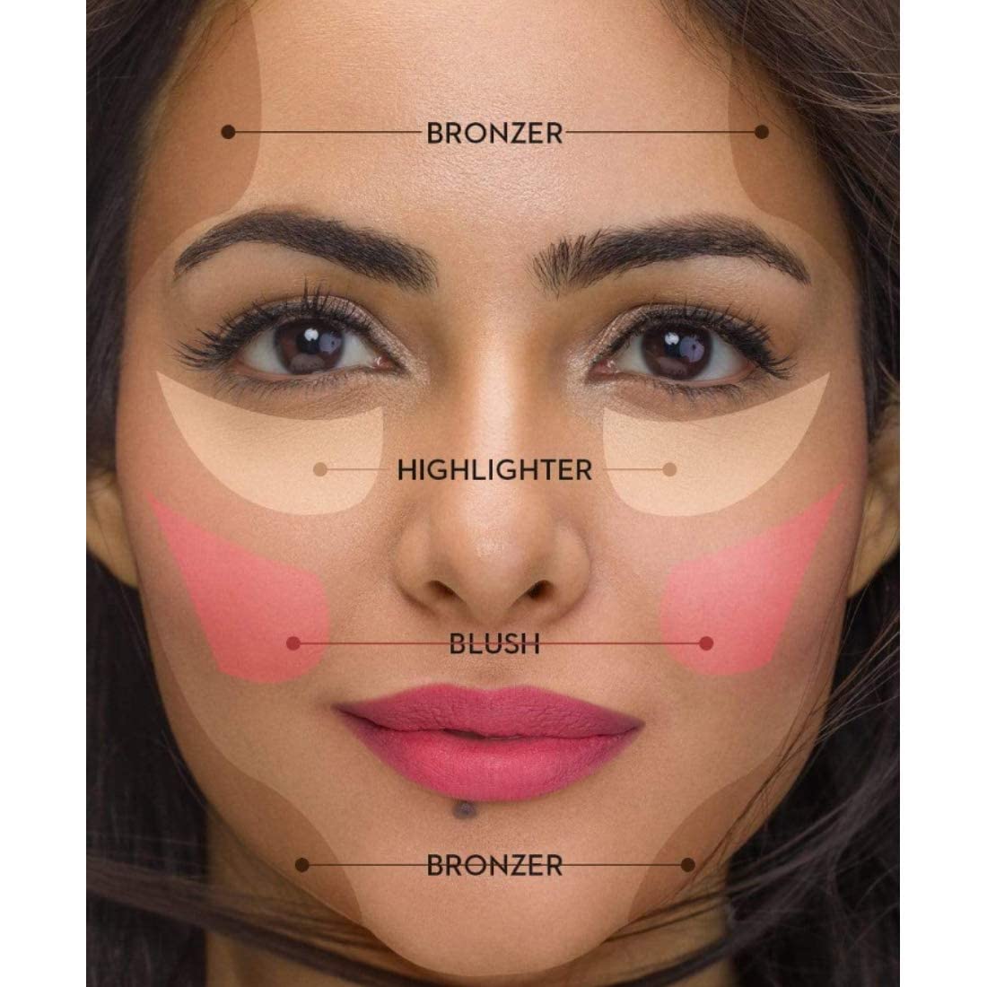 SUGAR Cosmetics Contour De Force Mini Bronzer: 02 Woody Wonder