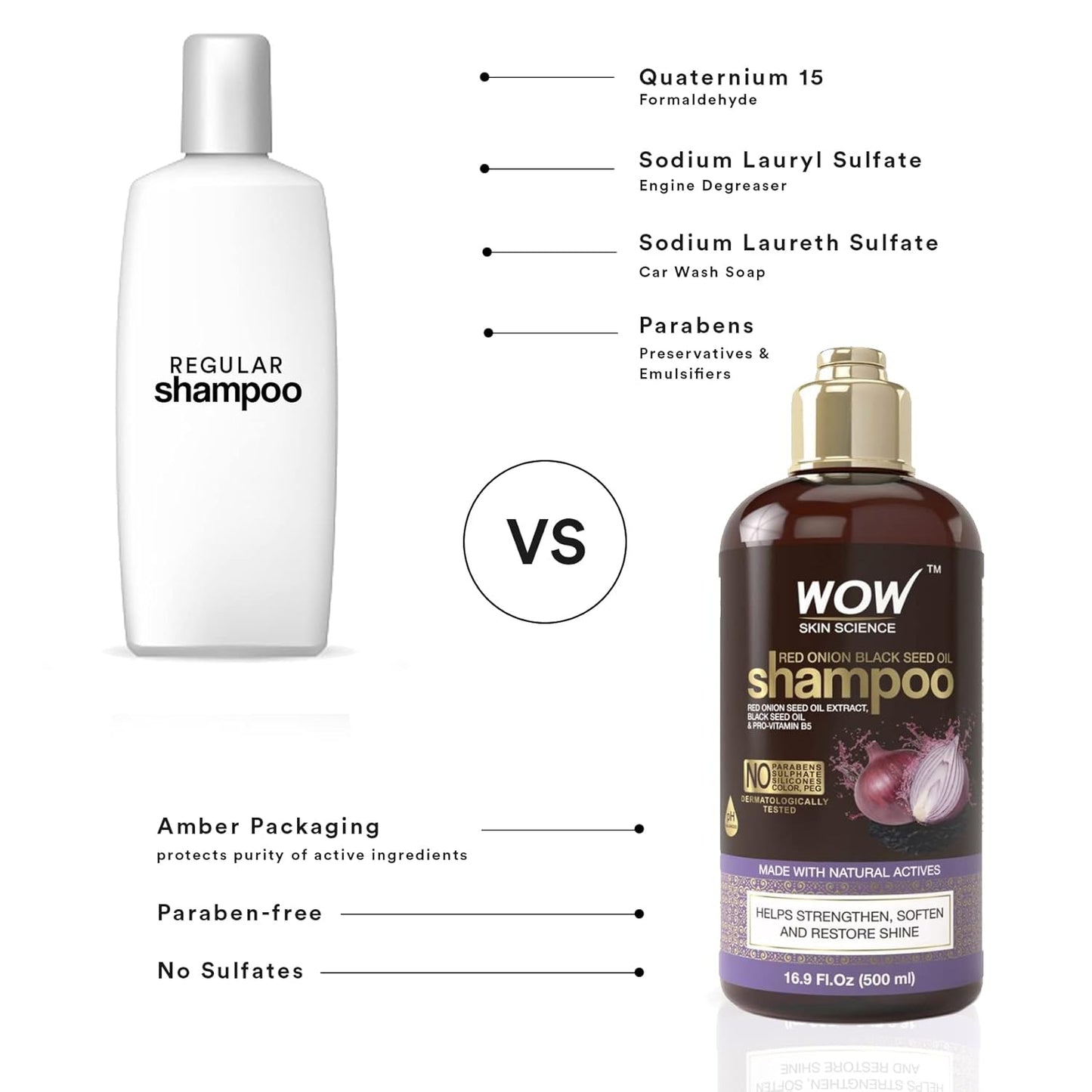 WOW Red Onion Black Seed Oil Shampoo: 500 ml