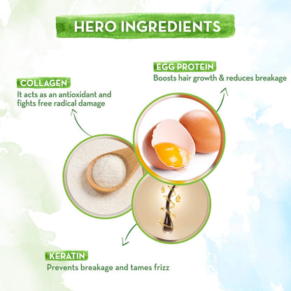Mamaearth Eggplex Shampoo: Egg Protein & Collagen, 250 ml