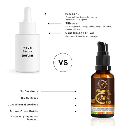 WOW Vitamin C Serum for Face: Hyaluronic Acid, 30 ml