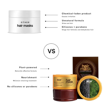 WOW Moroccan Argan Oil Hair Mask: 200 ml