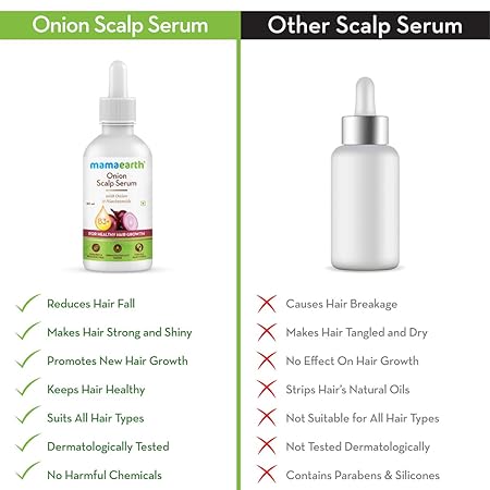 Mamaearth Onion Scalp Serum: Onion Oil & Niacinamide, 50 ml